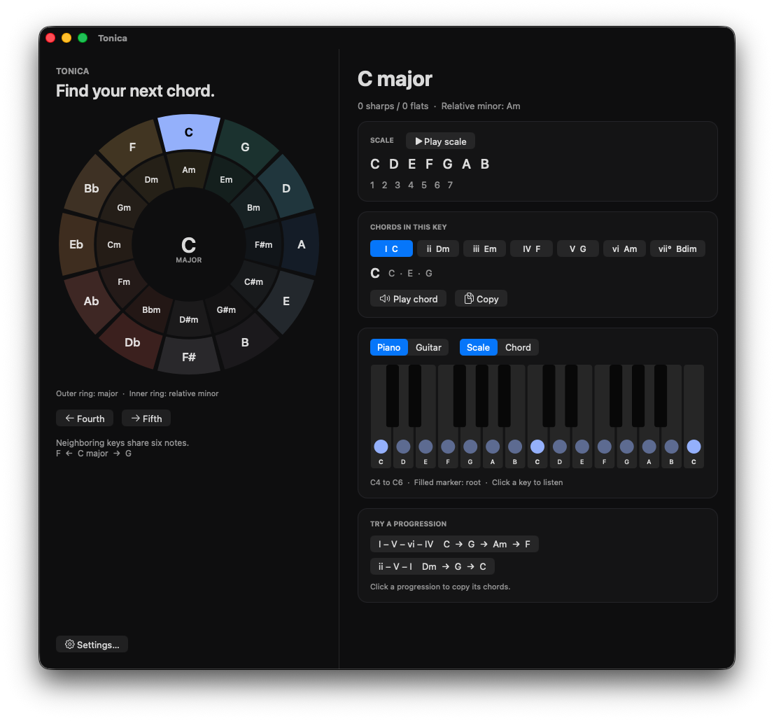 Dark Tonica window showing C major, diatonic chords, a piano keyboard, and chord progressions